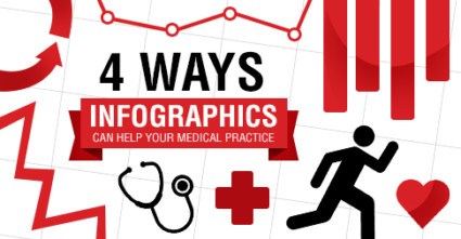 ||back pain infographic|diabetes infographic